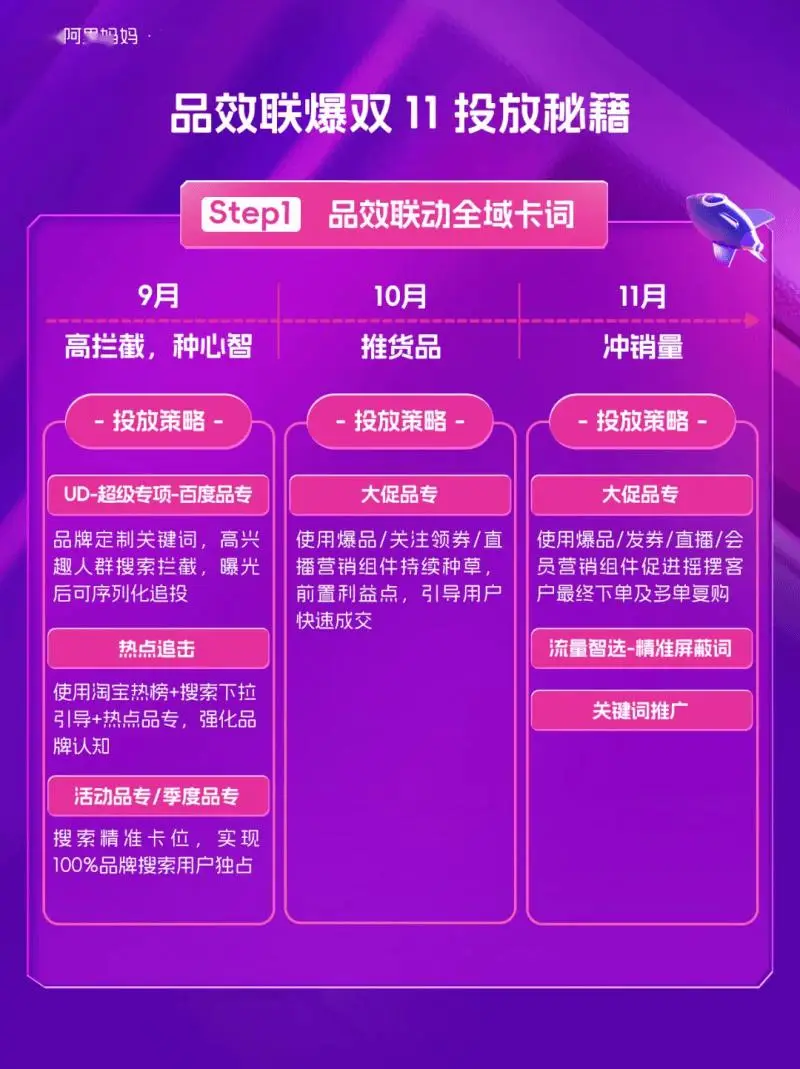 快手流量推广网站_最好的快手推广推广平台_流量快手推广网站怎么做