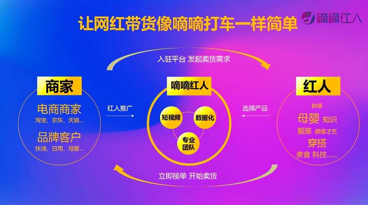 快手流量推广网站_流量快手推广网站是什么_最好的快手推广推广平台