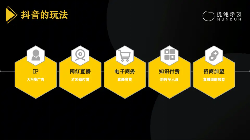 抖音作品双击在线下单_抖音视频在线下单_抖音业务24小时在线下单