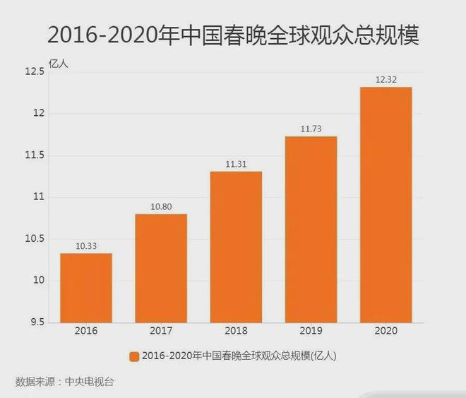 快手流量推广网站_快手推广网址_最好的快手推广推广平台