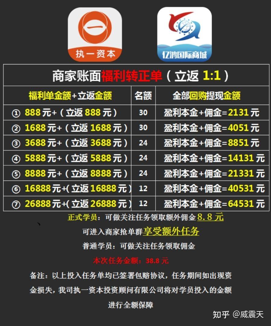 抖音点赞充值秒到账全网最低_抖音点赞充钱然后返利是真的吗_抖音点赞充钱1000是真的吗