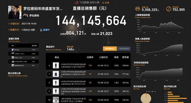 抖音买热门_抖音买热度链接_抖音购买热搜