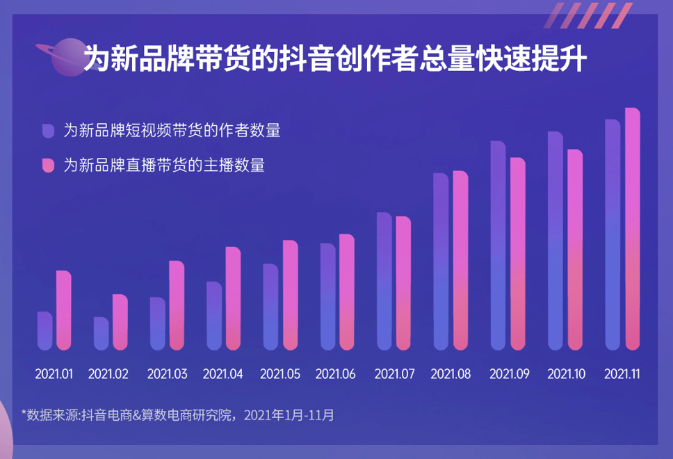 抖音购买热搜_抖+热门怎么买比较好_抖音买热度链接