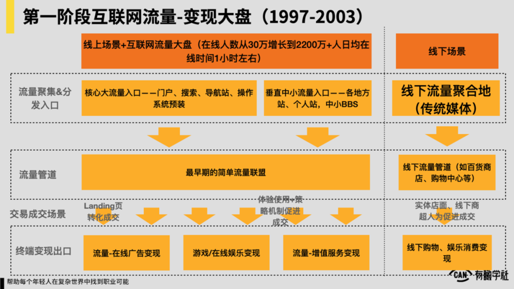 流量快手推广网站是什么_快手流量推广网站_最好的快手推广推广平台