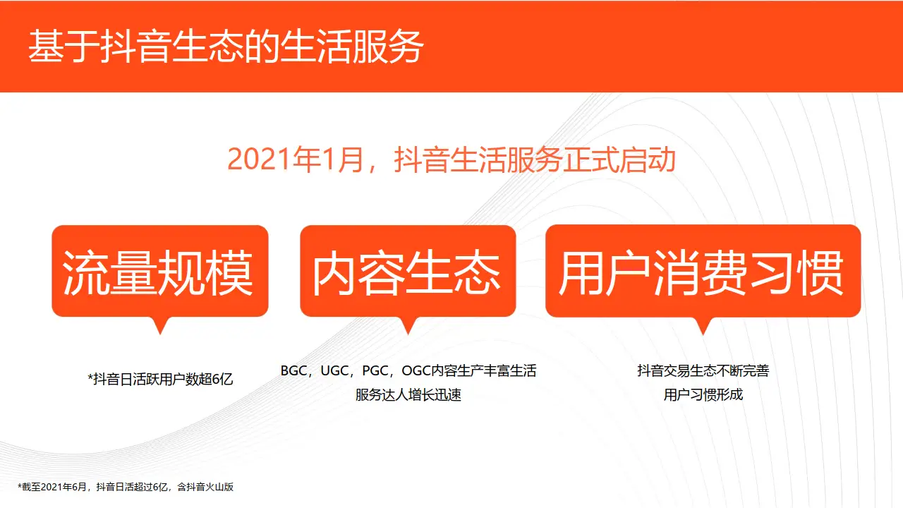 抖音视频在线下单_抖音业务24小时在线下单_抖音作品双击在线下单