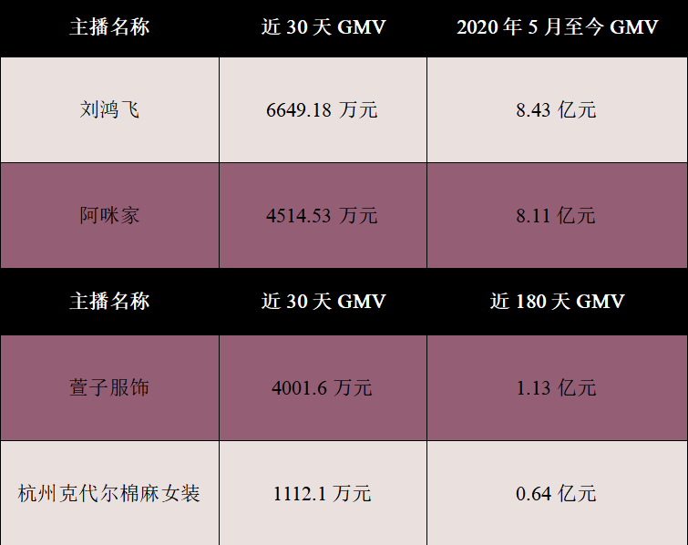 快手免费业务平台_快手免费业务全网最低_快手业务免费版