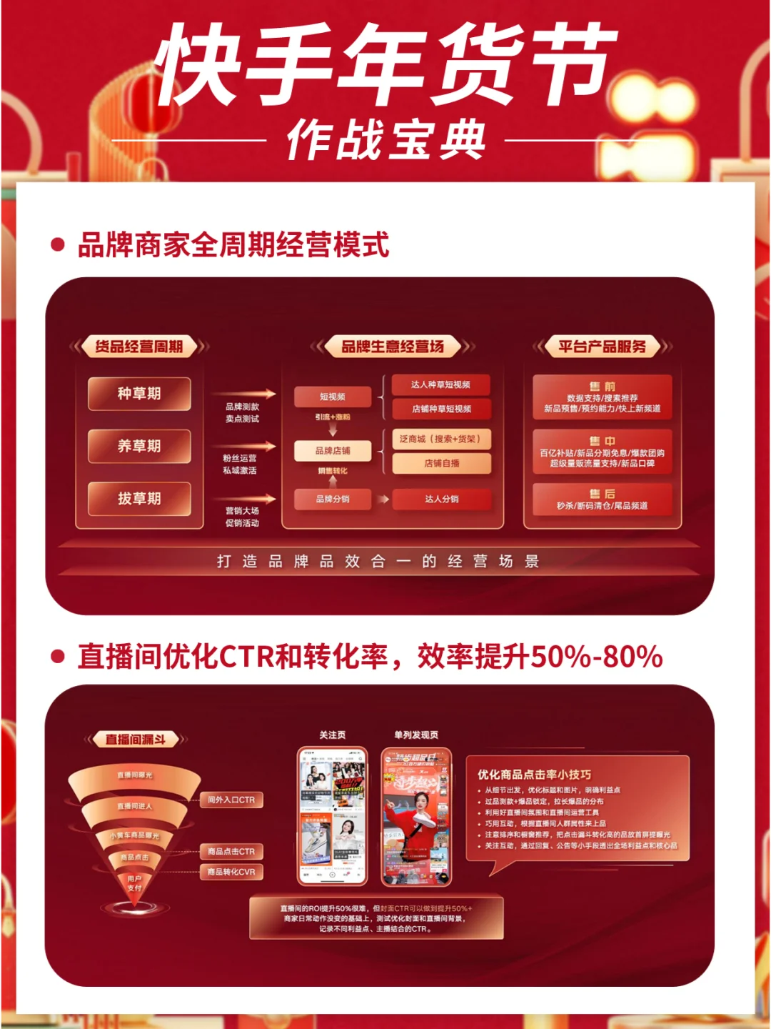 流量快手推广网站怎么做_最好的快手推广推广平台_快手流量推广网站
