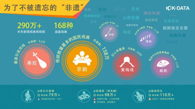 快手买热度链接_快手买热门会影响什么嘛_快手买热搜上热门多少钱