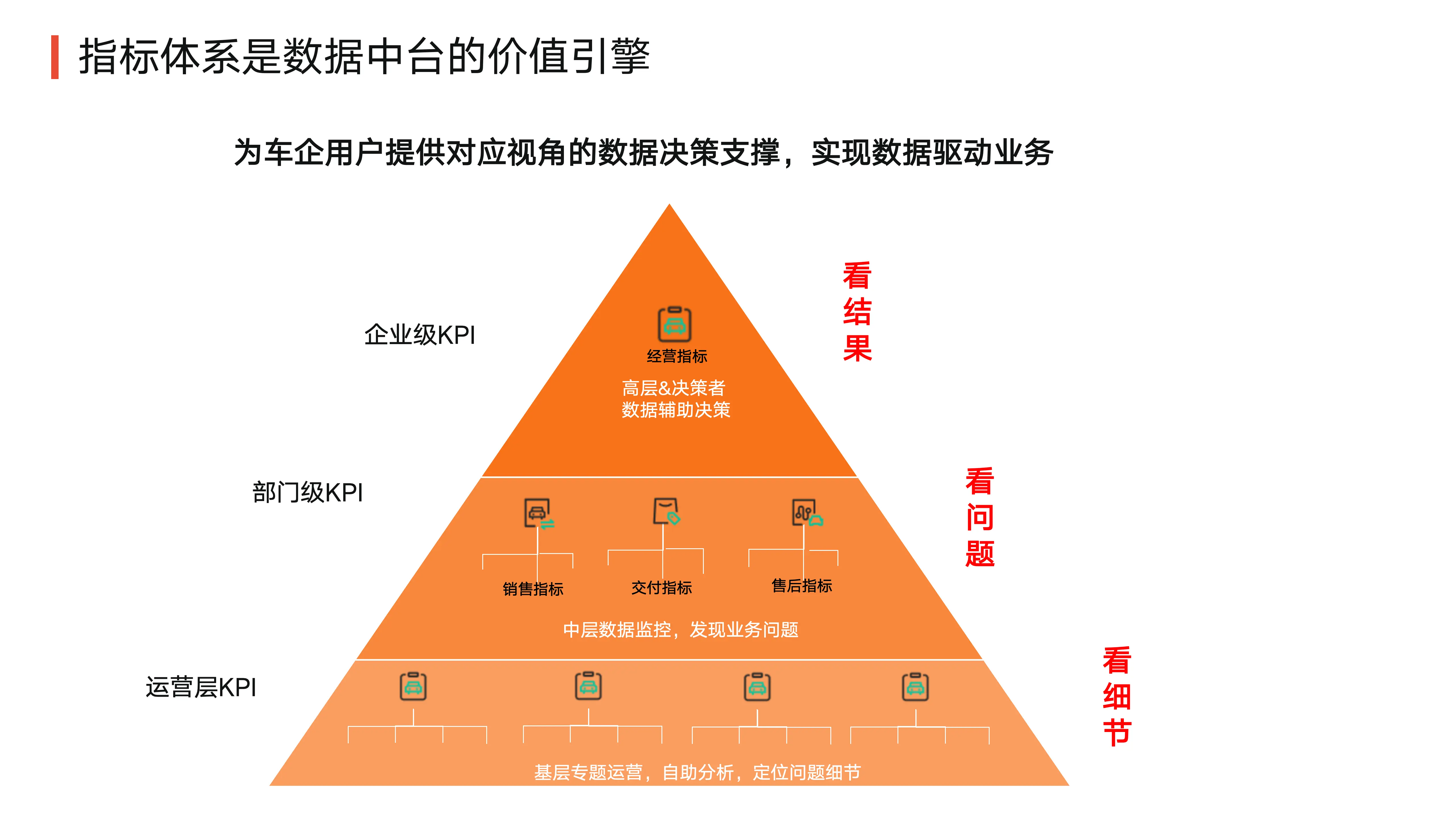抖音播放在线下单_抖音业务24小时在线下单_抖音订单小时工是什么