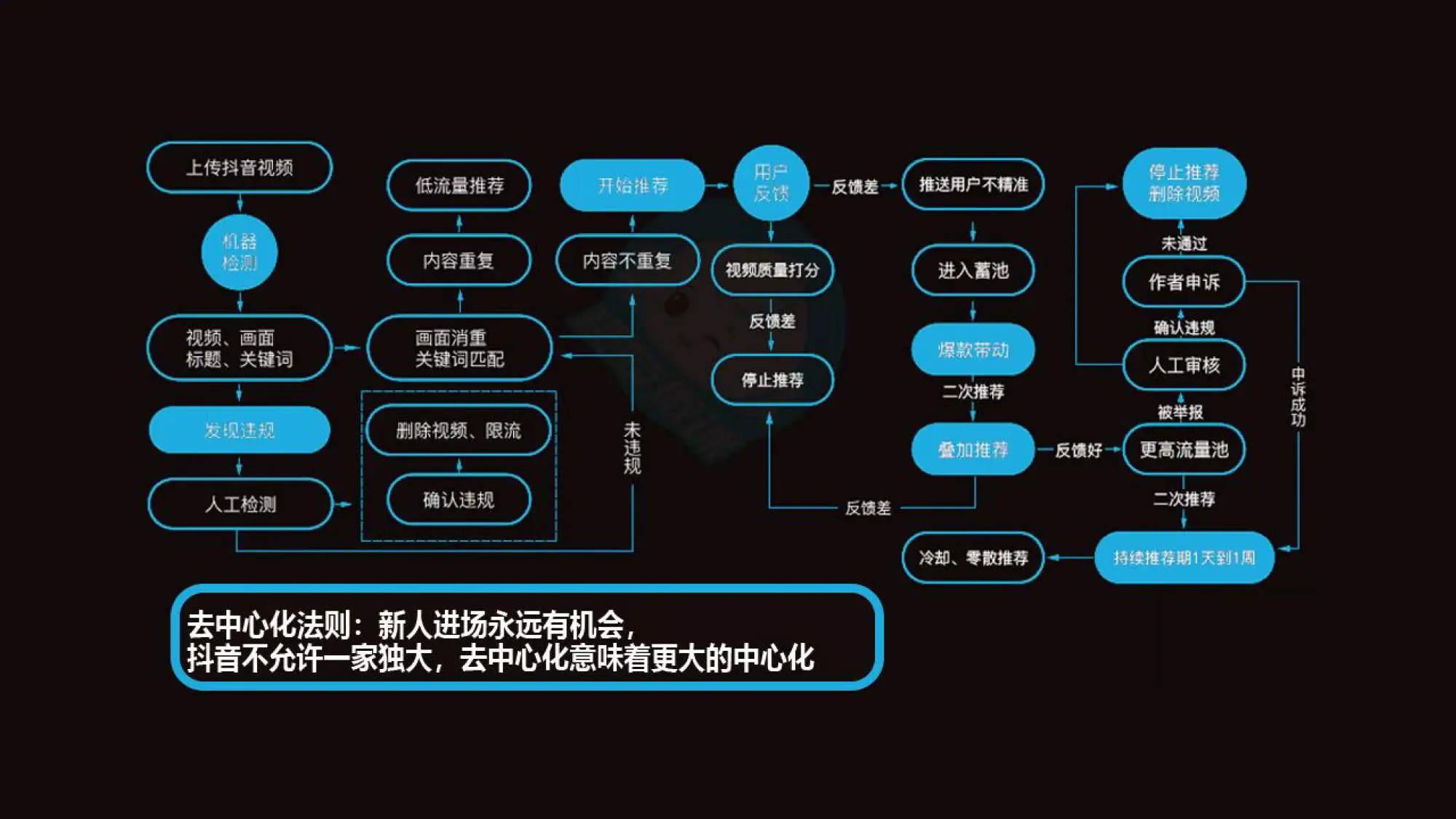 抖音点赞自助平台24小时_抖音点赞自助平台24小时_抖音点赞自助平台24小时