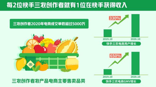 抖音点赞自助平台24小时_抖音点赞自助平台24小时_抖音点赞自助平台24小时