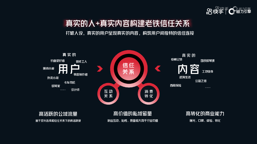 流量快手推广网站有哪些_快手流量推广网站_流量快手推广网站怎么做