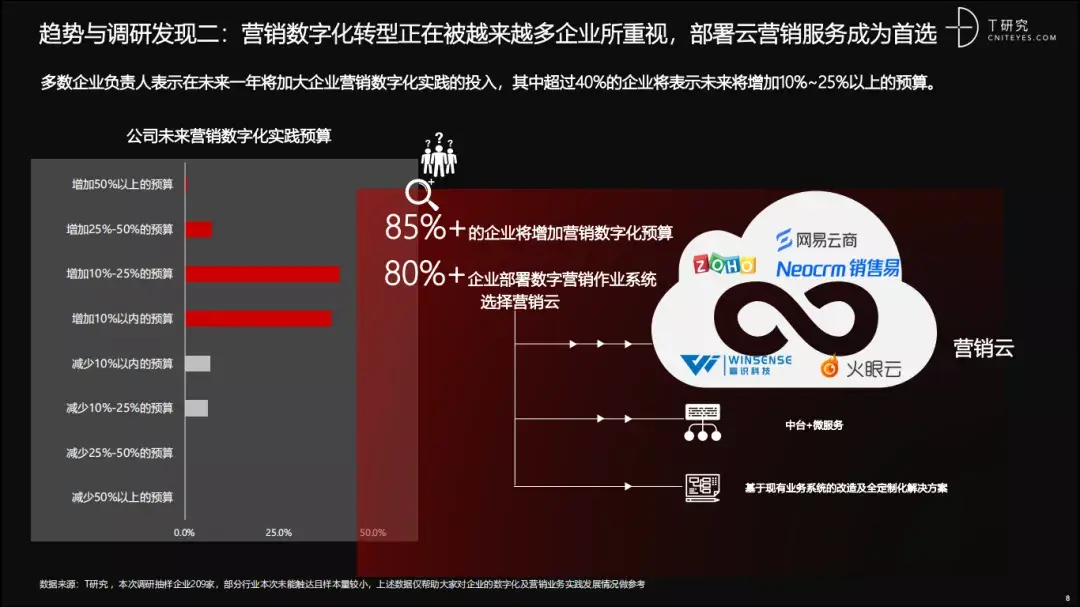 快手买站一块钱100_快手得钱_买快手快币