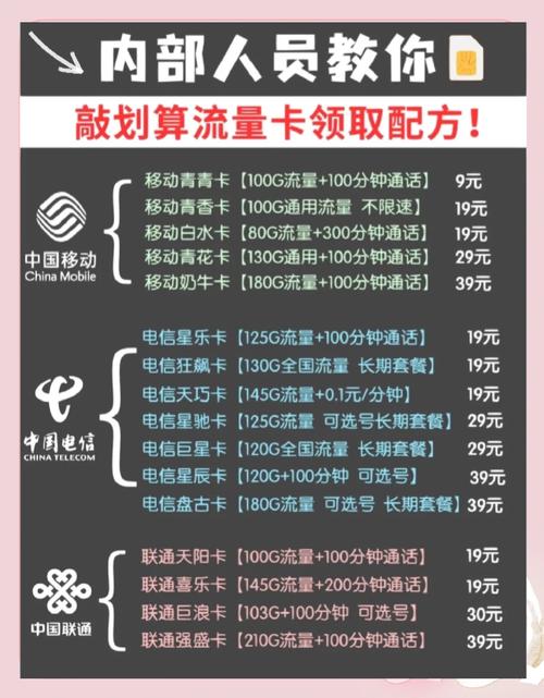 手机流量单位换算_流量主开通买粉_流量套餐选择