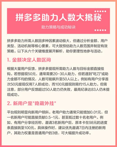 拼多多助力活动_拼多多助力群_拼多多群助力攻略
