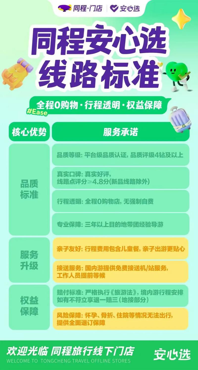 强制购物必赔无隐形消费_抖音24小时自助服务平台_抖音安心游保障