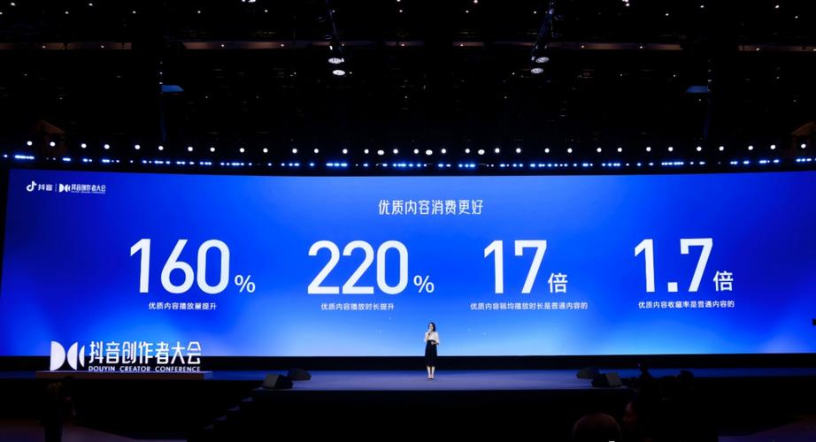 抖音优质内容播放时长提升_抖音有效粉丝什么时候更新一次_2025抖音创作者大会