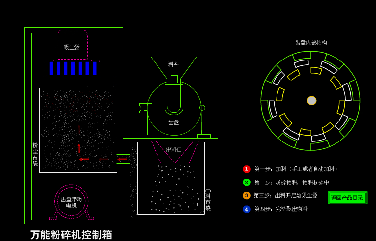 粉丝价格行情_粉丝行业资讯_买粉渠道