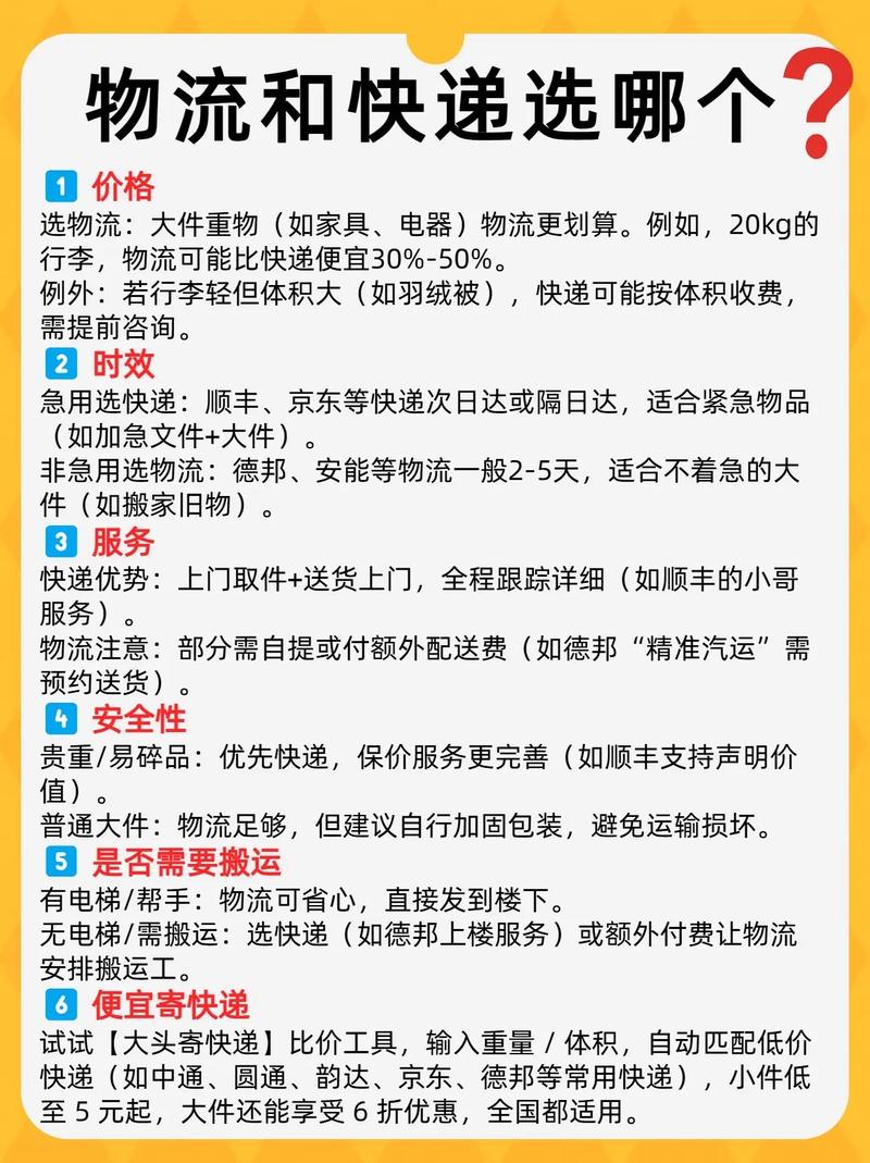 快递折扣下单平台_自助下单24小时平台_全国快递价格比较
