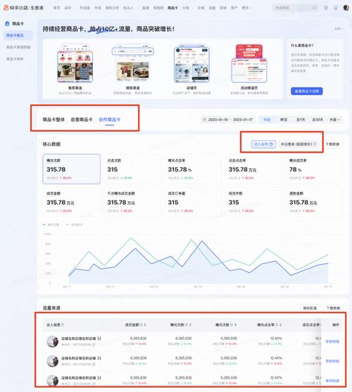 快手24小时秒单业务网_快手电商双11物流保障_快手电商双11商家专属快递服务